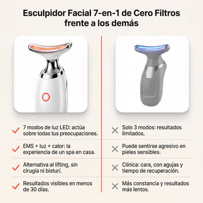 Esculpidor Facial 7-en-1 - Cero Filtros