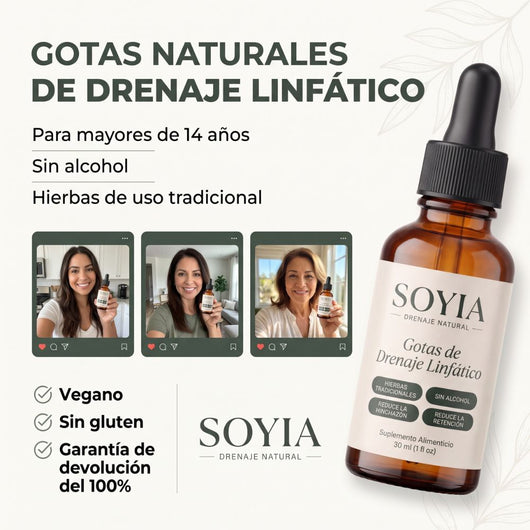 Gotas Linfaticos